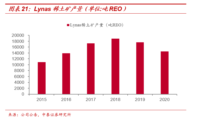 国家去产能对GDP有什么用(2)