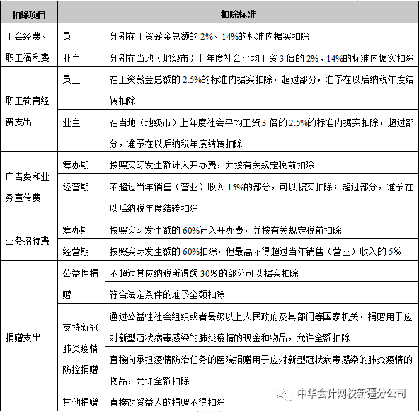 8d7d06abe3474a5e9b3419682a51ea93.png