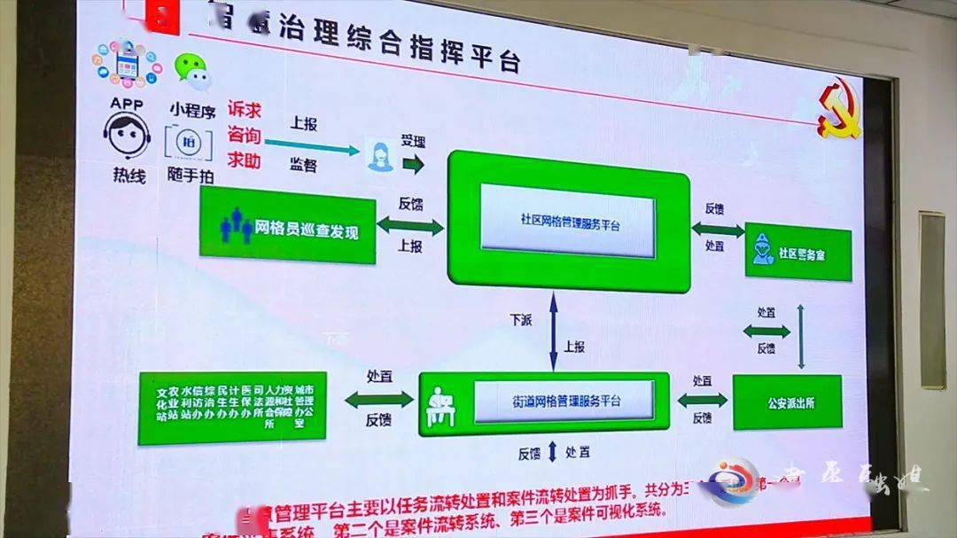 上海人口普查宣传短信内容_人口普查宣传图片(2)