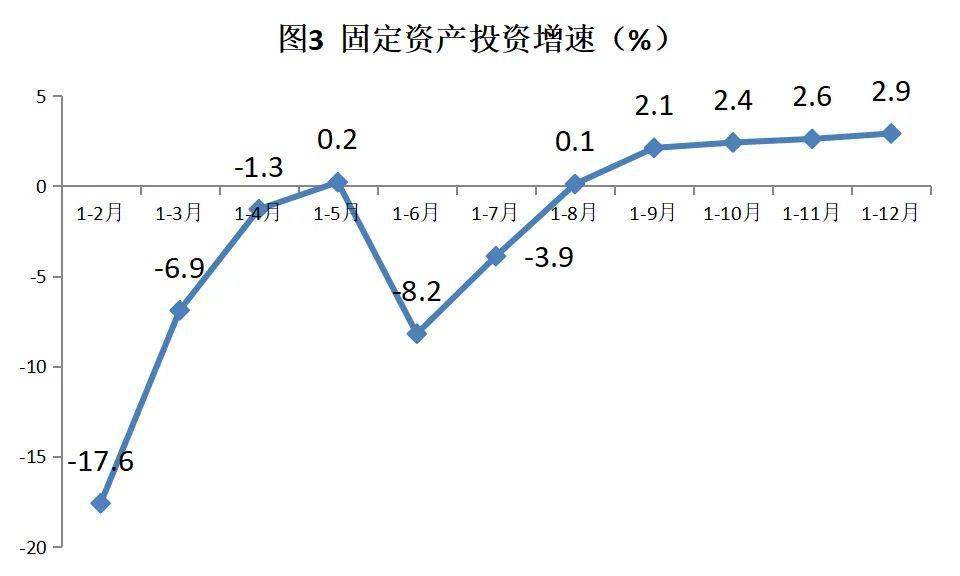 泰安地区的经济总量_泰安地区地图全图