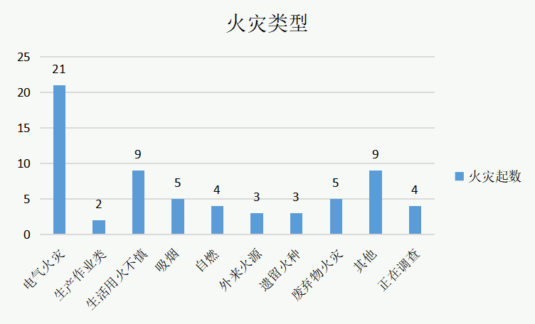 湖南中烟占雨花区多少gdp_2019年湖南各县 市 区 GDP排行榜 雨花区第一 长沙县第二 图