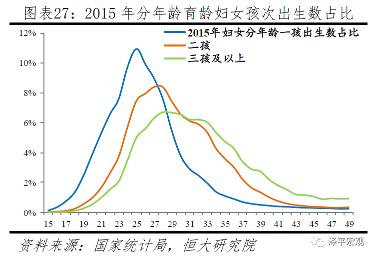 新华社平放开人口生育限制_东北率先放开生育限制(2)