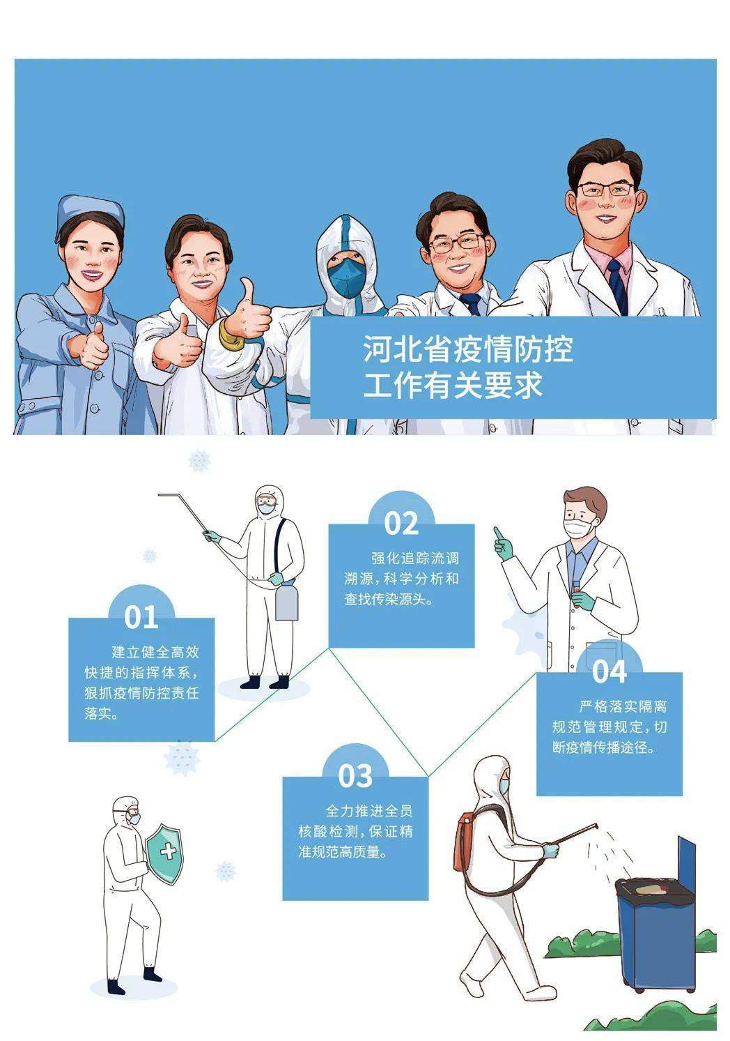 8万余册疫情防控应知应会宣传册陆续送到居民手中