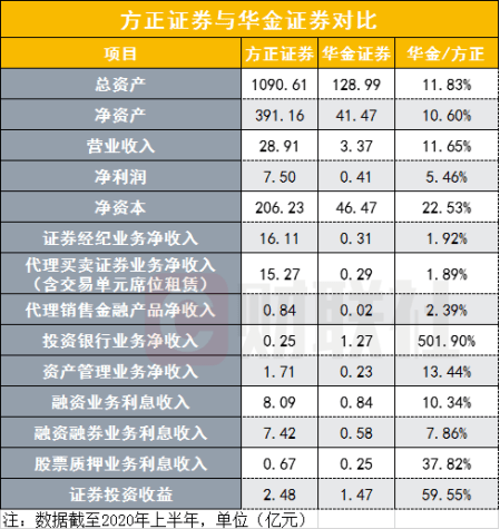 金融产品收益计入gdp_产品设计
