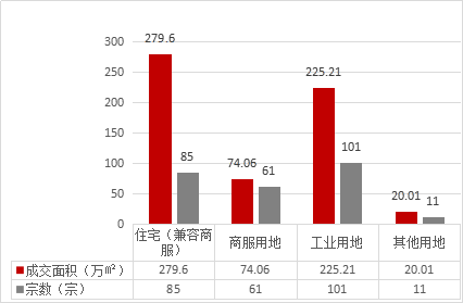 2020年河源市江东新区gdp_投资总额超900亿元,河源江东新区举办2020年经贸活动