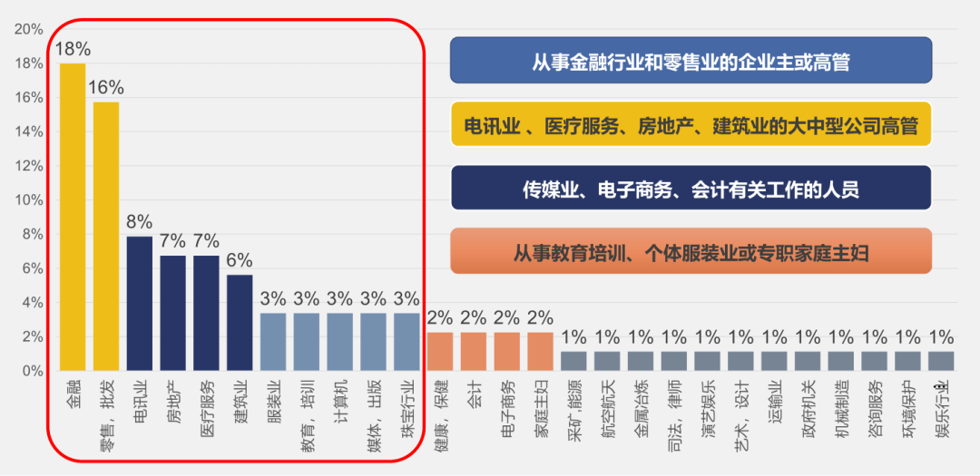 人口监测项目资金发放后效果_资金直达发放矢量图(3)