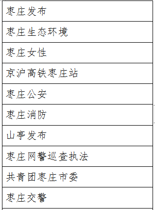 2020年度枣庄市十佳政务微信号 2020年度枣庄市十佳政务头条号 2020年度枣庄市十佳政务抖音号