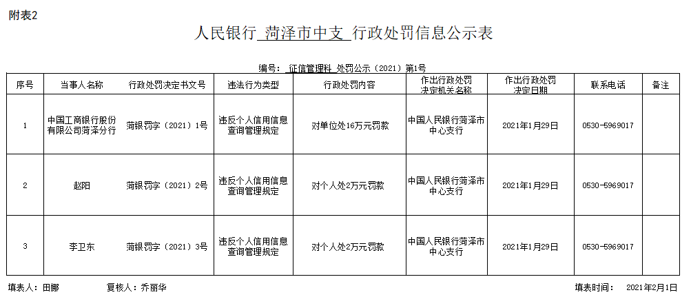 怎么查工商银行流水 ceab186a65d94124baf1d6eb71b42366.png