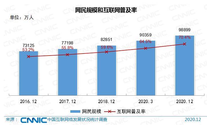 人均浏览量是什么意思_闭口是什么图片(3)
