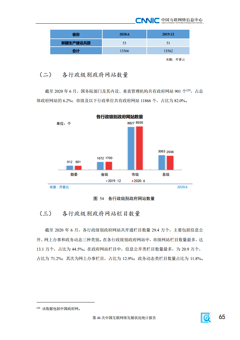 什么是人均浏览量_闭口是什么图片(3)