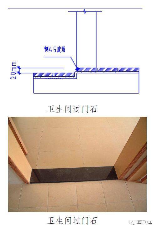 卫生间门口过门石做法
