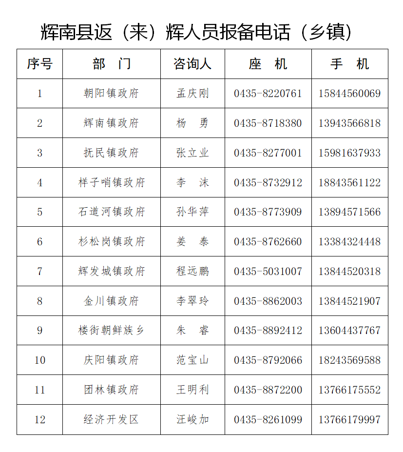 南县2021年gdp及人口_灌南县2021年公开招聘事业单位工作人员28人