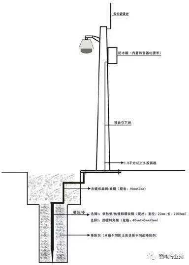 文章配图-23