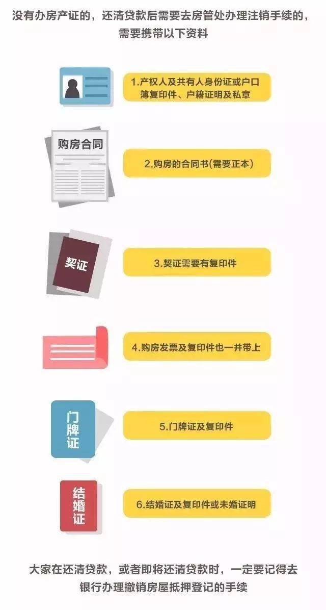 @涡阳人，房产证上没盖这个章，就算房贷还清了，房子也还不是你的！