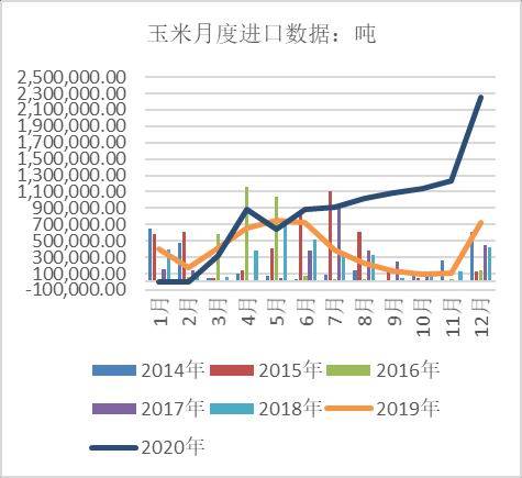 2020年口l国经济总量_2015中国年经济总量(3)