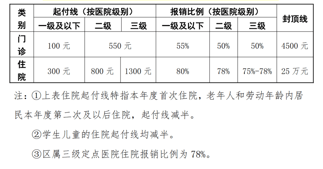 北京市普修订27年gdp_我国修订GDP历史数据 十五 期间经济年均增9(3)