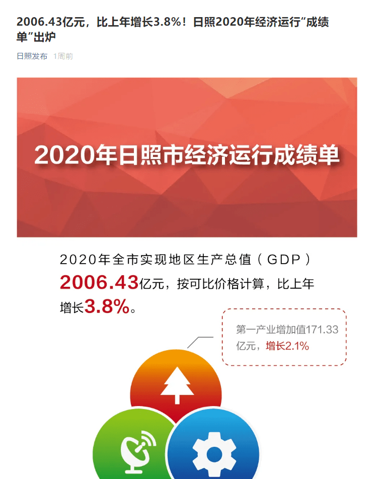 2020年日照的GDP_西藏年日照量分布图(2)