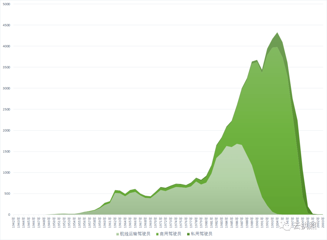 中国人口数 (2021年)_2020年中国人口结构图(2)