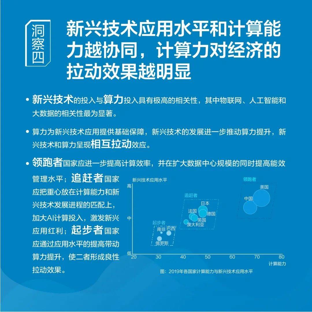 经济学gdp计算题_机构 个人抄底中资美元债全途径(2)