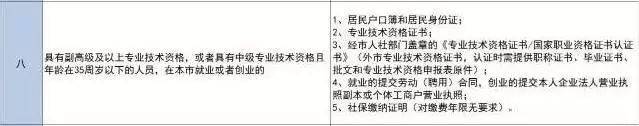 有中级证书的人恭喜啦!国家刚刚重磅通知!
