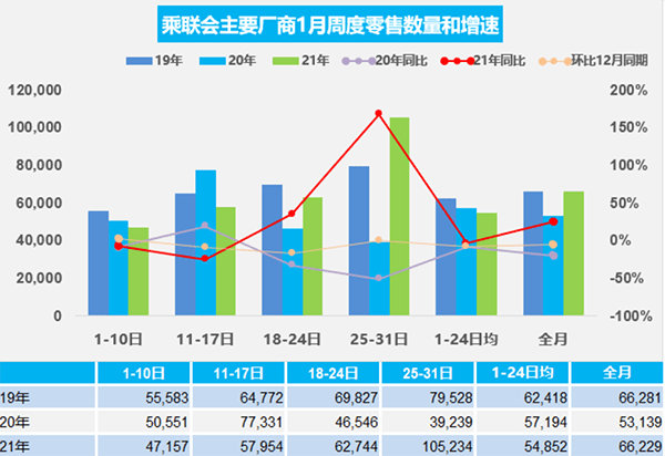 韩国11月人口出生数据_韩国人口结构的数据图(3)