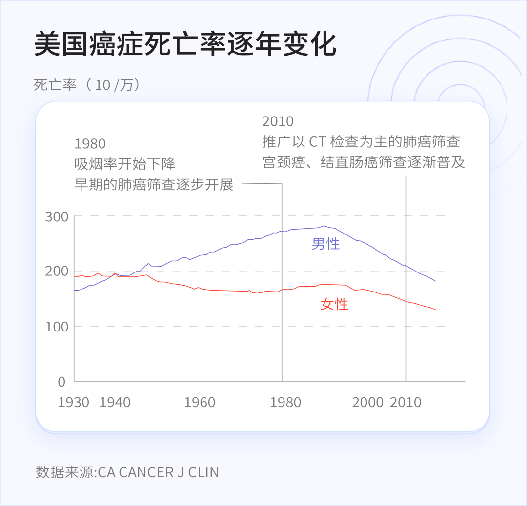 江苏人口时钟_江苏第一人口大县