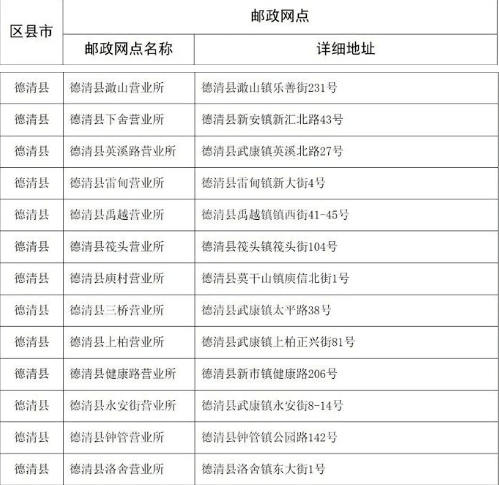 东阳外来人口在哪里为主_东阳木雕(2)