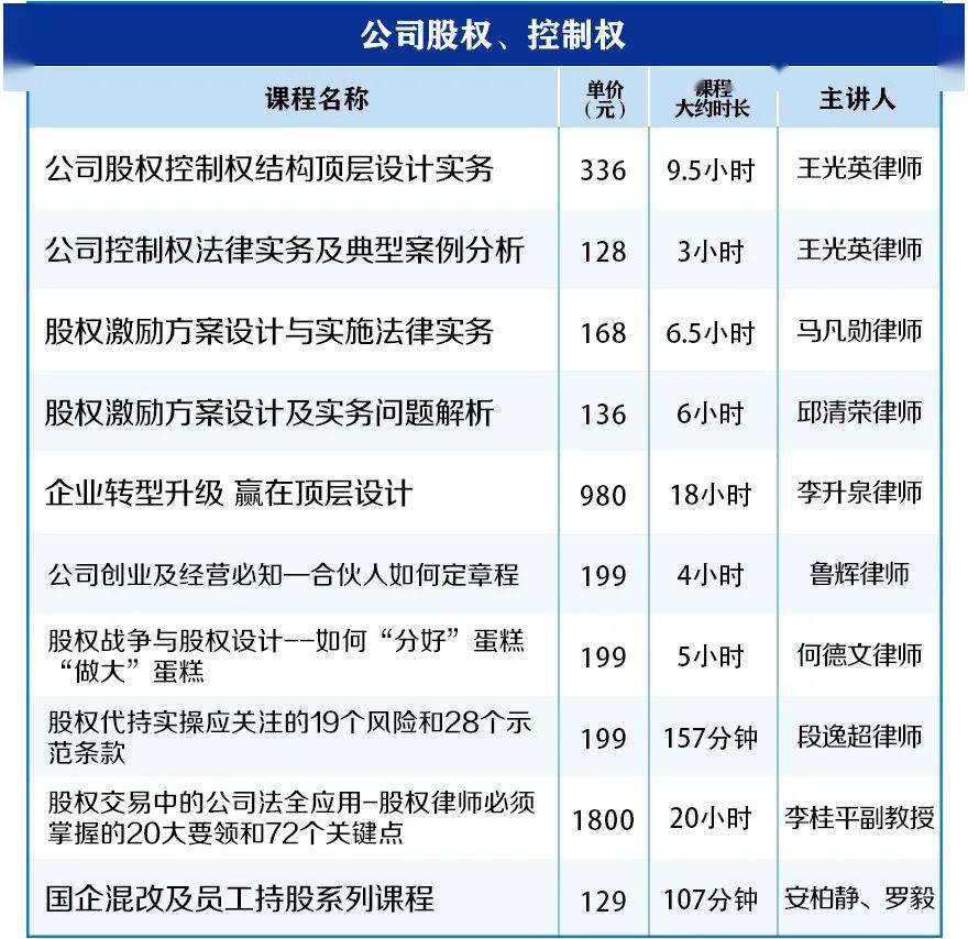 逆向行驶发生交通事故的责任内容是什么 机动车逆向行驶的判定标准