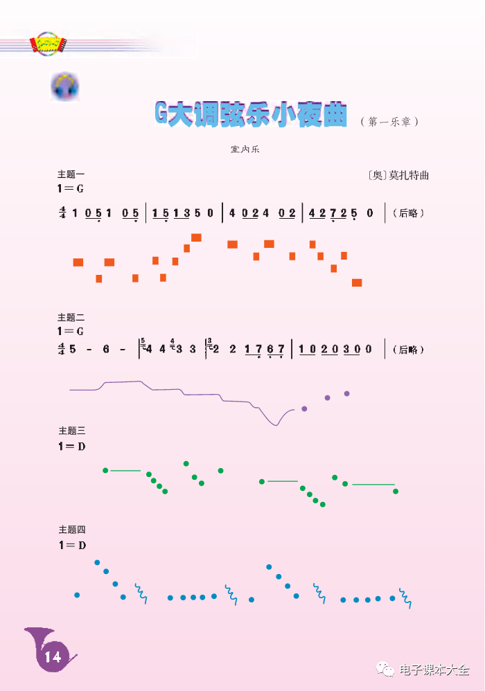 简谱第八课视频_儿歌简谱(3)