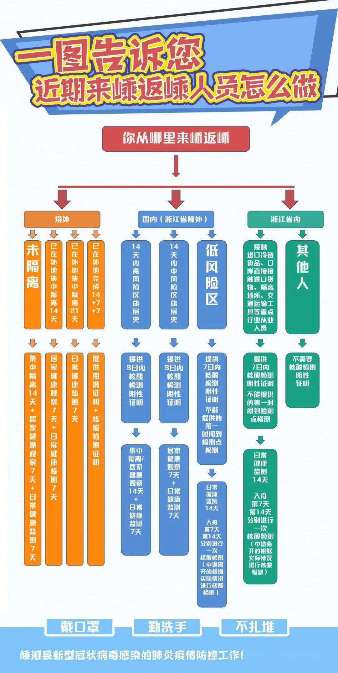 快什么人口_常住人口登记卡是什么(2)