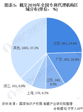 四川人口占全国排名_四川人口预测(3)
