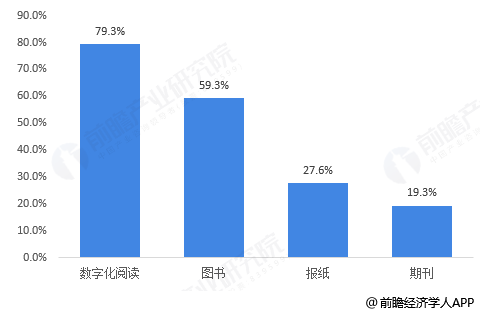 地球人口暴跌_地球简笔画(2)