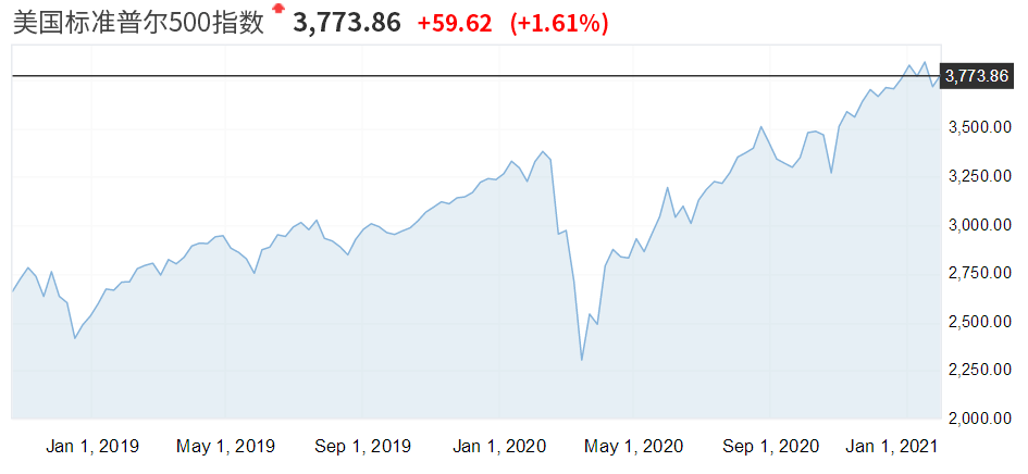 加州gdp 2020_2020年中国gdp