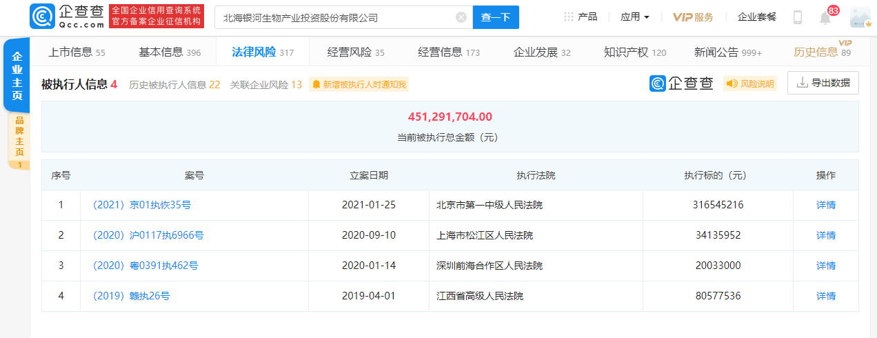 深交所向ST银河发关注函 要求说明高管集中辞