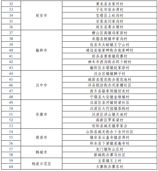 潼关 gdp_老潼关肉夹馍图片