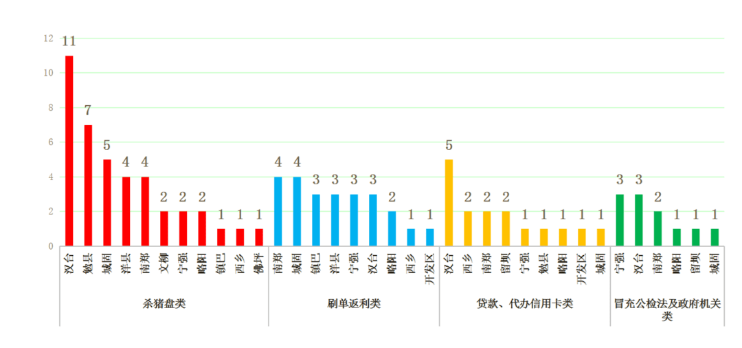 洋县人口多少_洋县社火