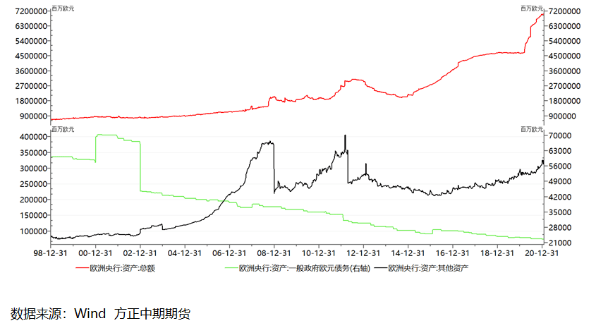 2021仙游gdp构成_P9