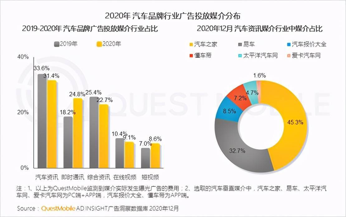 疫情期间人口增长趋势_美国疫情增长趋势图(3)