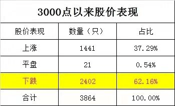 一酱功成万股哭Gdp_一酱功成万股哭图片(3)