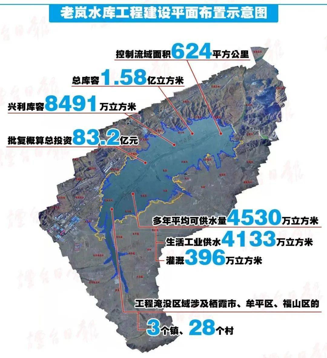 2020烟台gdp总产值_2016 2020年烟台市地区生产总值 产业结构及人均GDP统计(2)