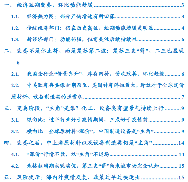 2021年伊拉克经济总量_2003年伊拉克战争图片(2)