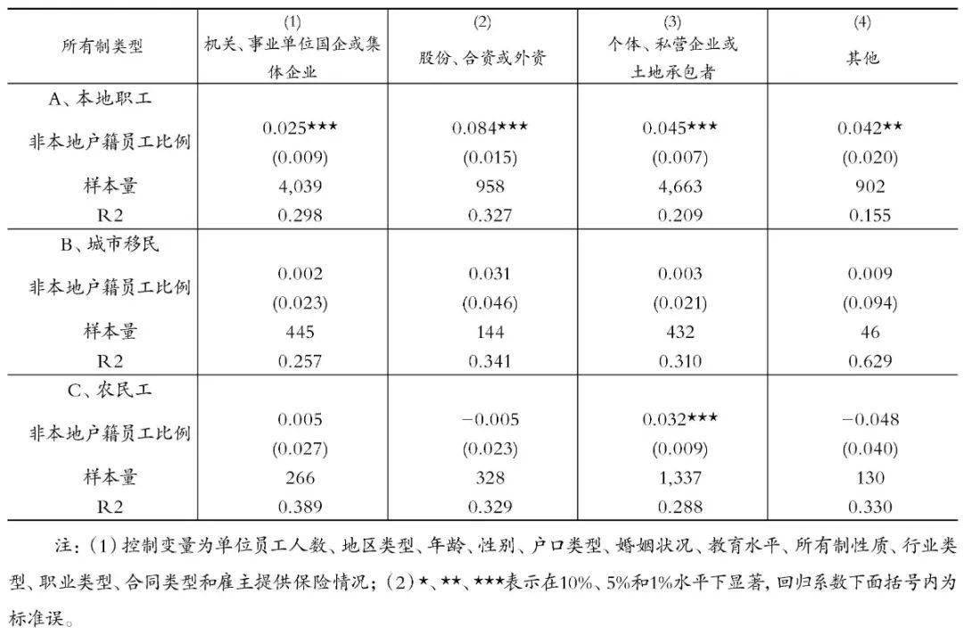 进化镇沈家渡村现有多少人口_方舟生存进化图片