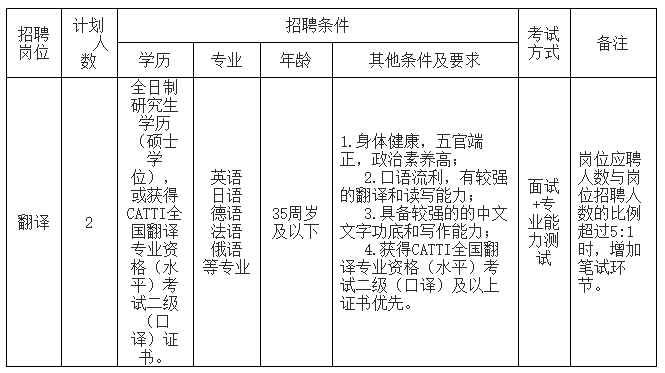 黄山市人口_涉三项罪名!黄山一镇土地建设分局工作人员获刑5年