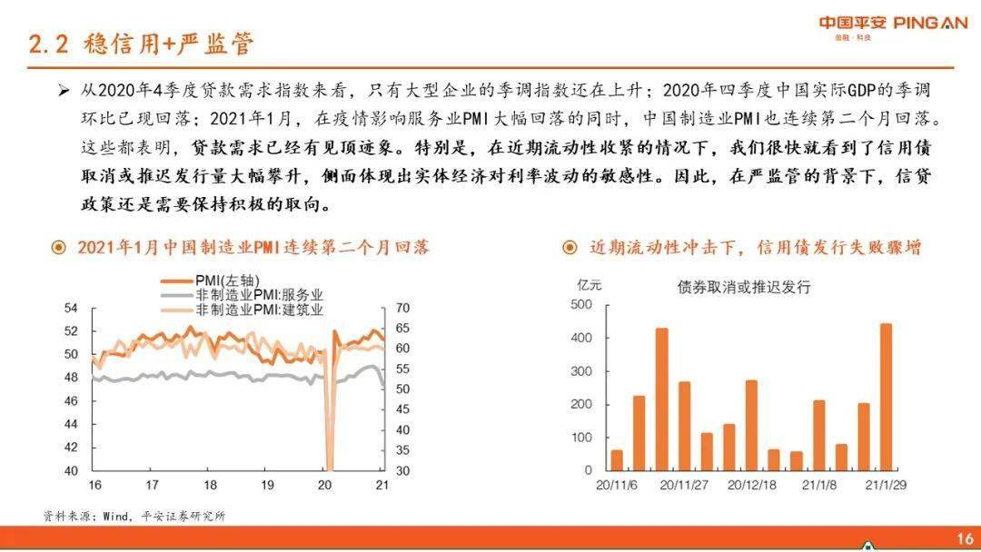 2021年第一季度经济总量_2015中国年经济总量(2)