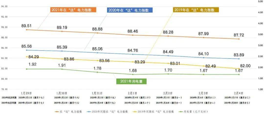 萧山人口有多少2021_期待丨通城大道快速路开建 2021年通车 萧山人到这些地方更(3)