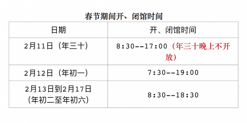 佛山祖庙除夕晚上不开放！春节期间参观，需提前一天预约