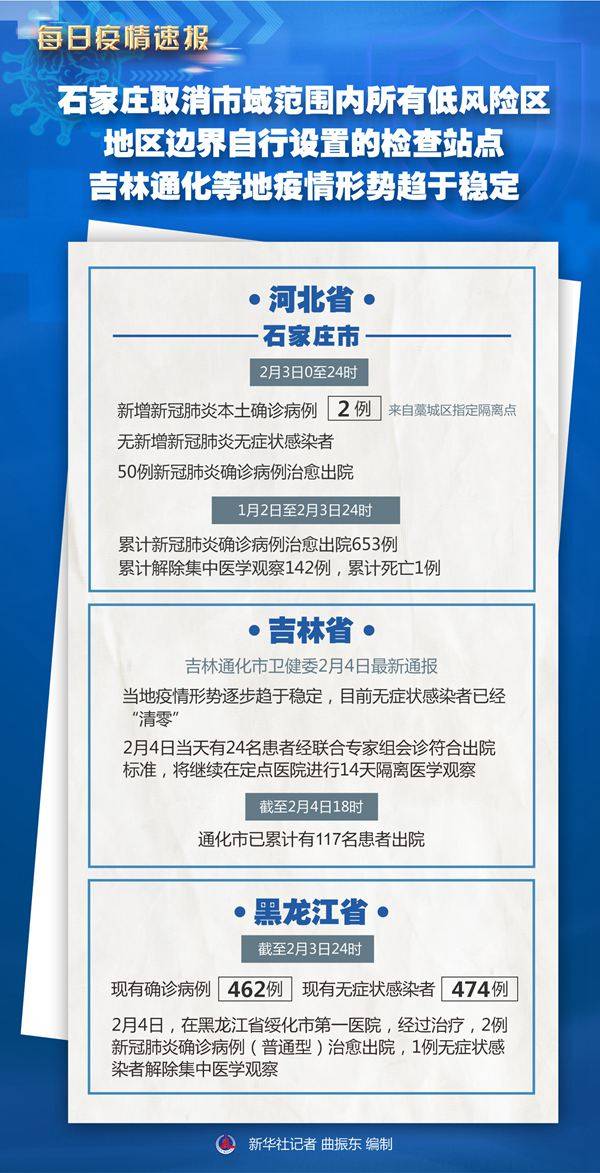 吉林省通化市流动人口数量_吉林省通化市图片(3)