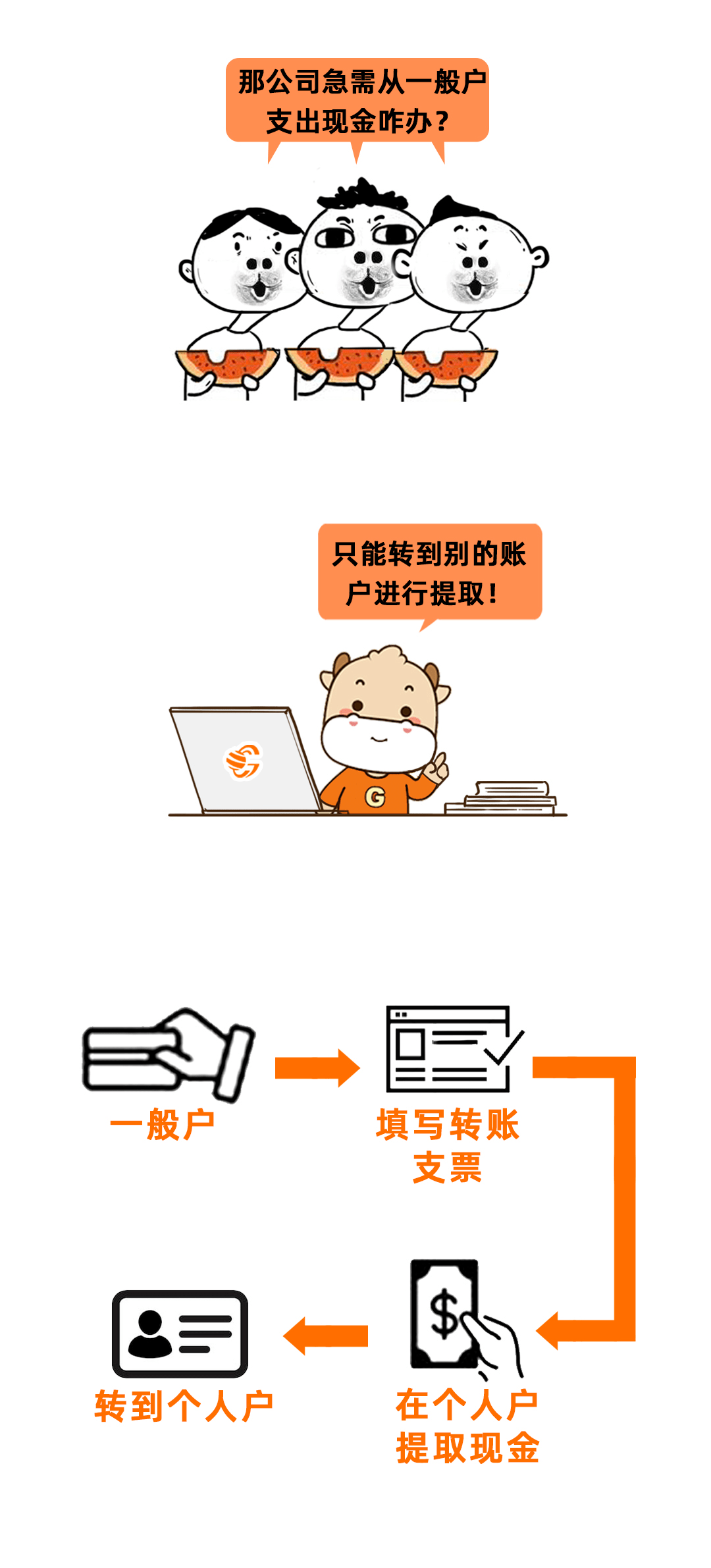 对公转账是转到基本户还是一般户2021年起会计千万别再用一般户避税