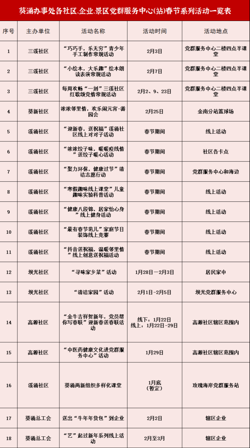 深圳春节留深人口_深圳人口