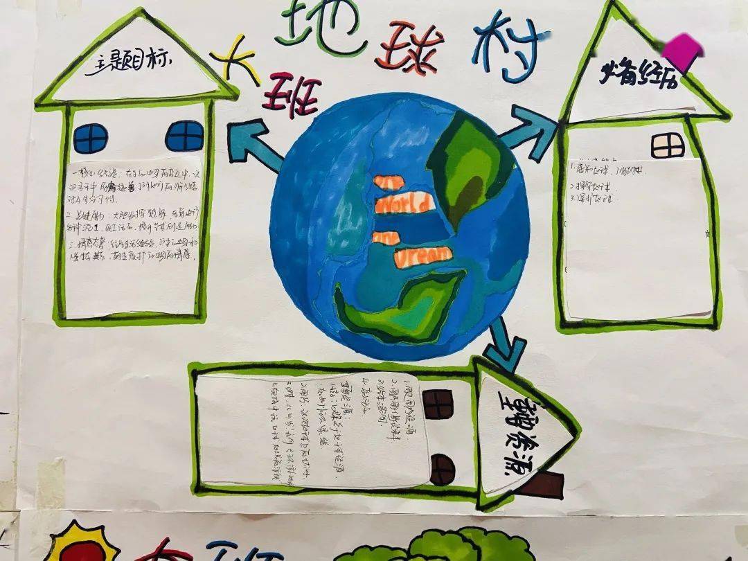 小班石头主题审议与反思(幼儿园小班关于石头的主题)
